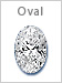 Oval Shaped Diamond